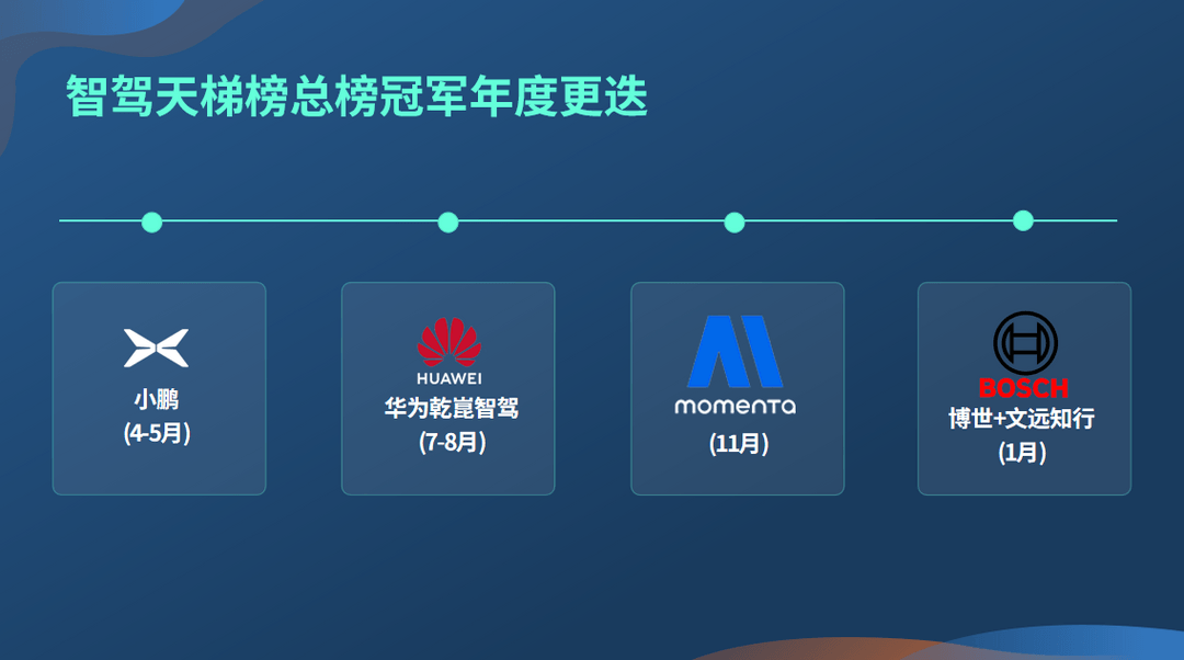 1769847561150140.png image.png