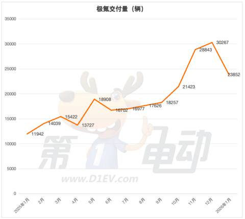 1770025976251611.png image.png