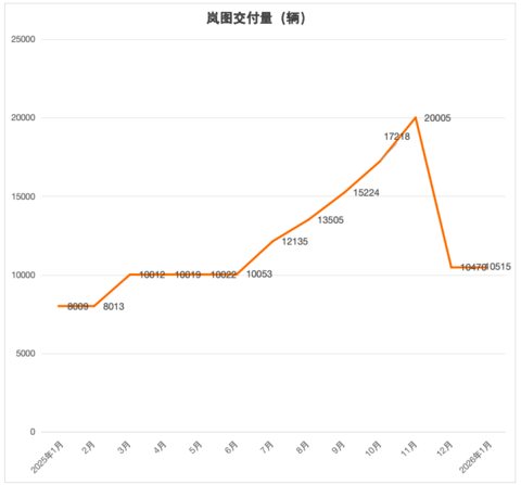 1770026185713167.png image.png