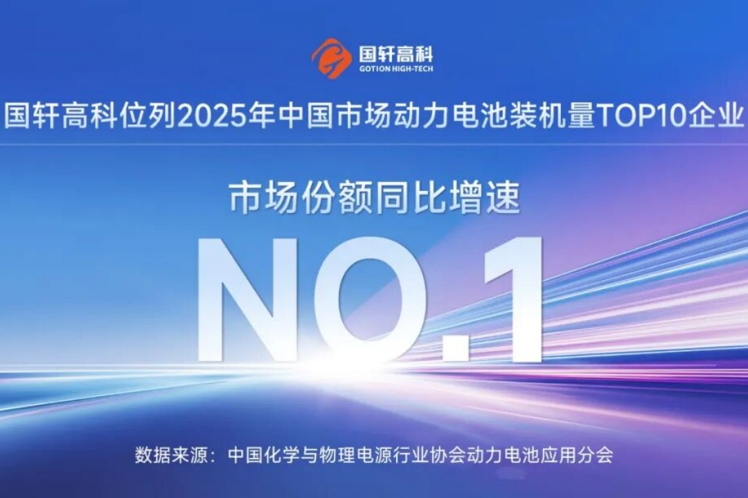 增速NO.1！国轩高科引领中国动力电池总装机量逆势增长