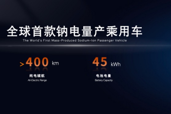 长安汽车携手宁德时代发布钠电战略 全球首款钠电量产乘用车亮相