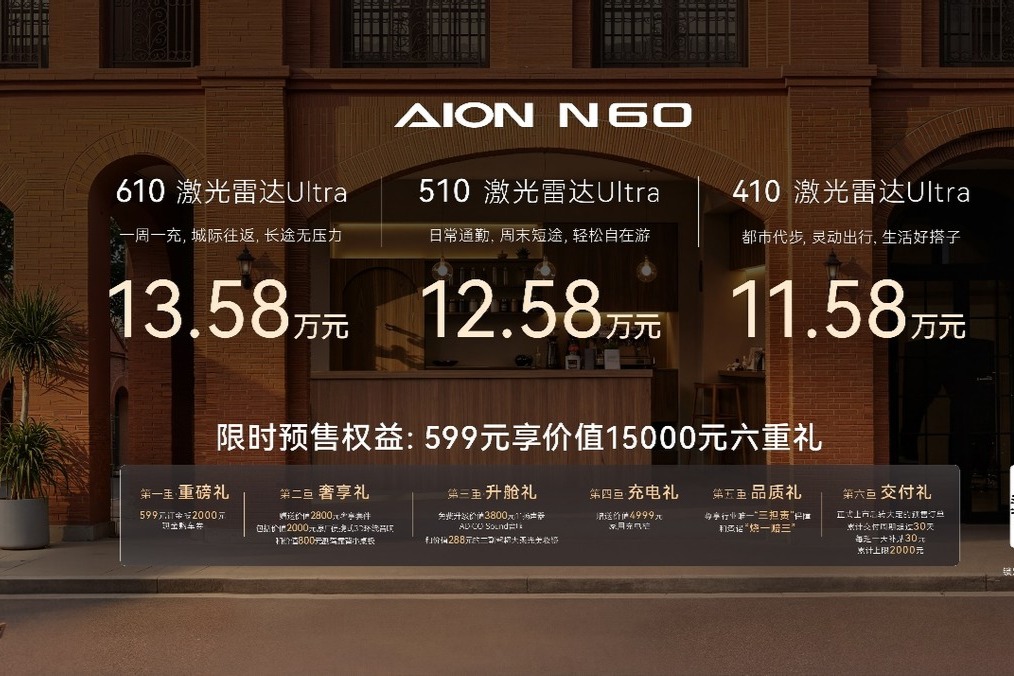 超20项全系标配，预售价11.58万元起，埃安N60启动预售