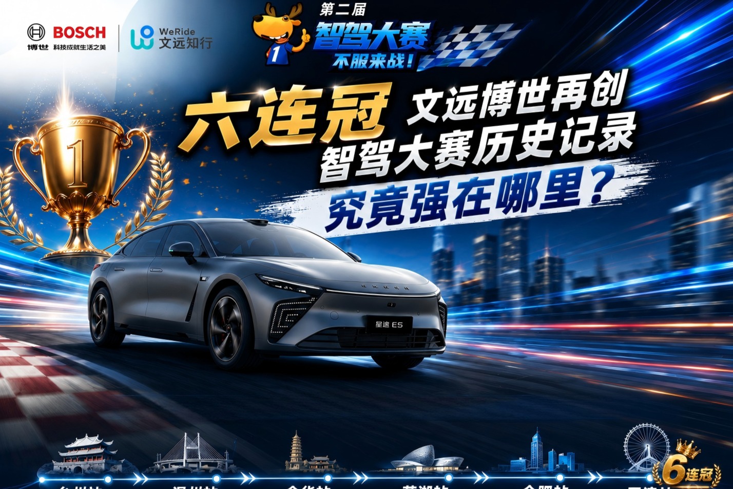 六连冠文远博世再创智驾大赛历史记录，究竟强在哪里？