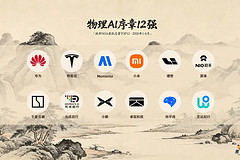 中国城市NOA装机量排行榜(2026 H1)