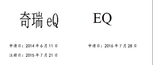 电动车商标EQ,商标纠纷,奇瑞eQ,奔驰EQ