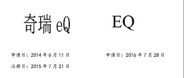 電動(dòng)車商標(biāo)EQ,商標(biāo)糾紛,奇瑞eQ,奔馳EQ