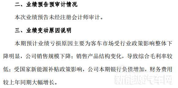 安凯客车预计上半年净利亏损2400-3200万元