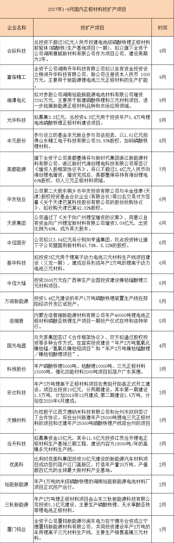 QQ??20170922183706.png