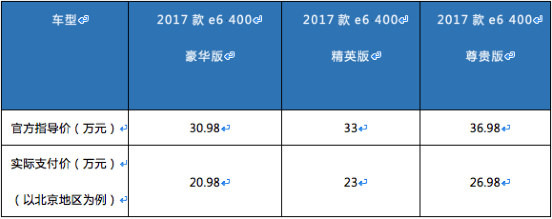 屏幕快照 2017-07-15 下午11.30.43.png