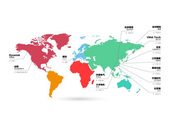 全球未来汽车技术地图8月3日上海发布，廓清产业变革图景与路径