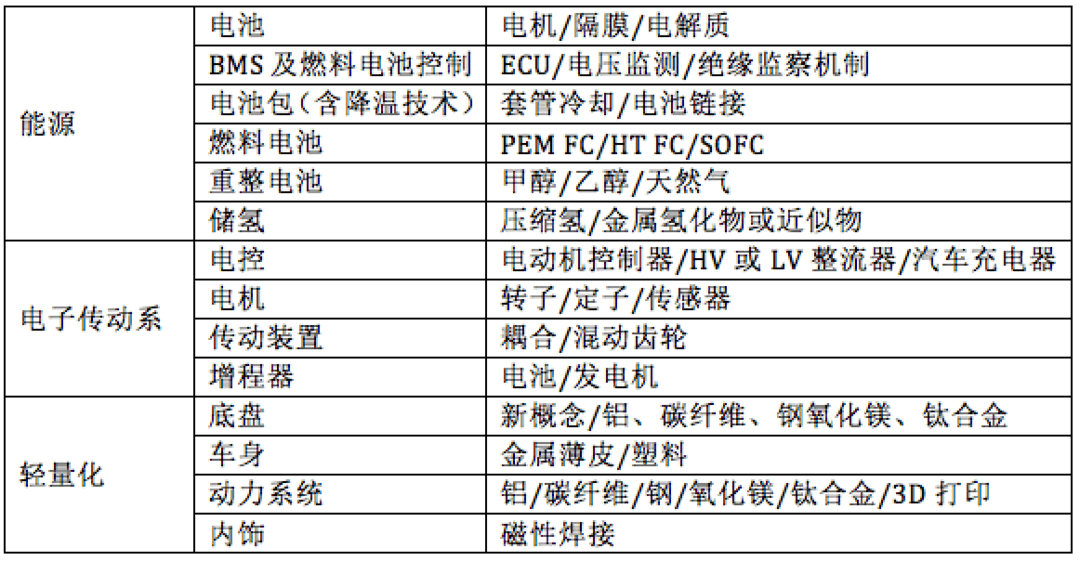 屏幕快照 2017-08-01 上午11.03.38.png