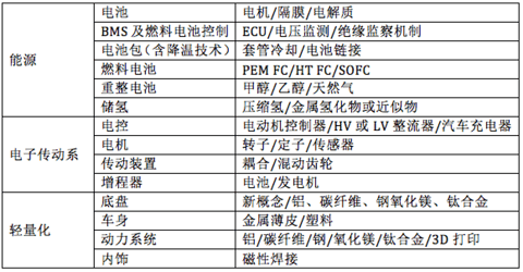 屏幕快照 2017-08-01 上午11.03.38.png