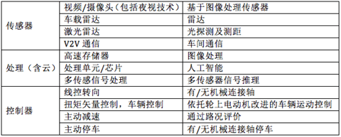 屏幕快照 2017-08-01 上午11.04.39.png