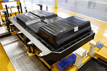 中国动力电池格局：占比70% 或将主宰2400亿美元全球电池行业