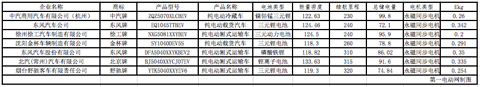 屏幕快照 2017-12-05 下午4.59.17.png