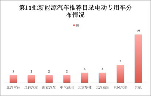 11qiye.jpg