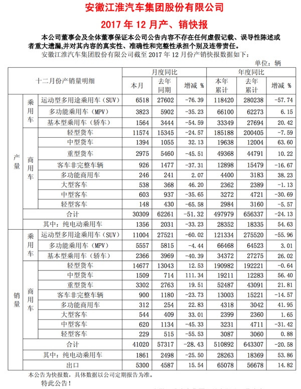 屏幕快照-2018-01-07-上午1_Fotor.jpg