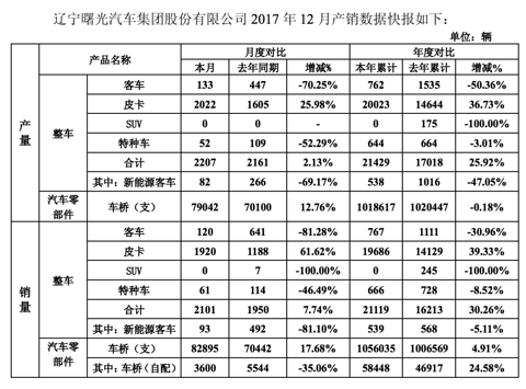 屏幕快照 2018-01-07 上午1.44.54.png