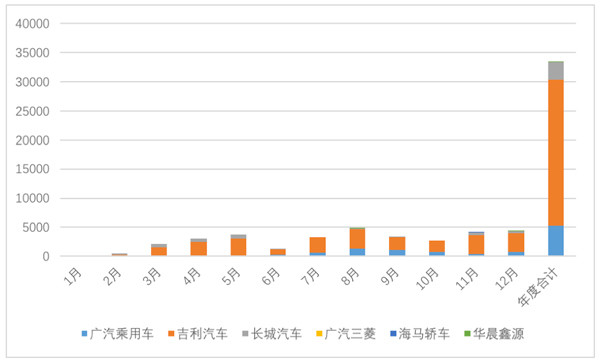 屏幕快照-2018-02-01-上午11.33.34.jpg