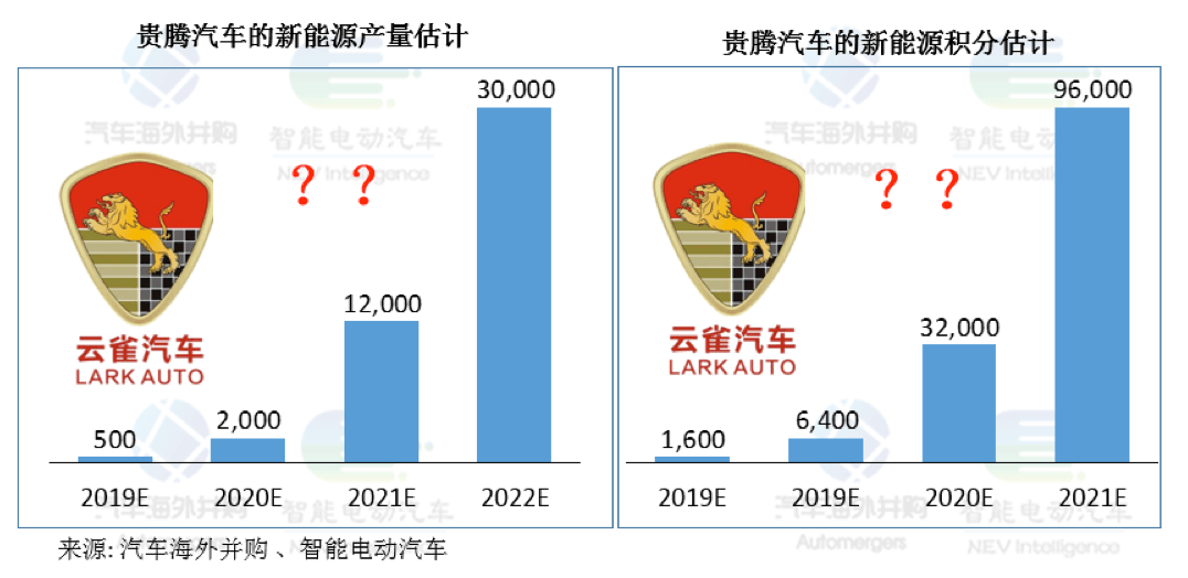 屏幕快照 2018-02-07 上午12.17.42.png