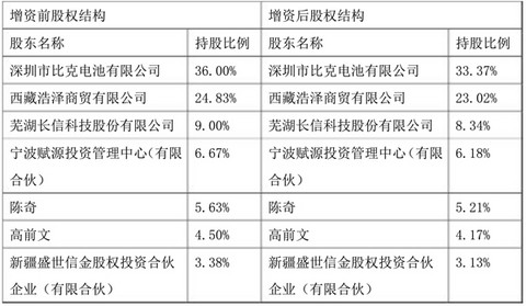 屏幕快照-2018-02-09-上午10.56.52.jpg