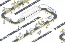 造车“新势力”：互联网造车3年后或仅剩少数几家？