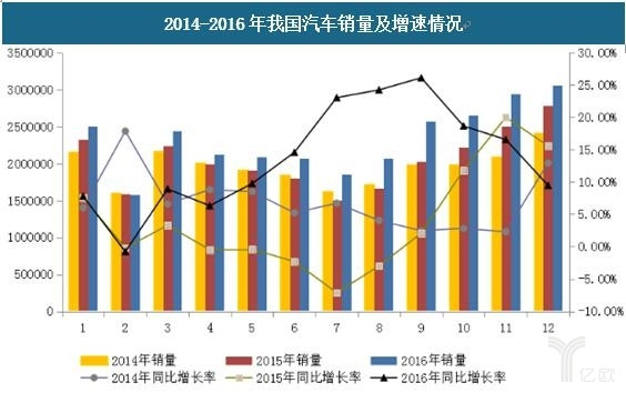 前瞻技术，无人驾驶法律,李彦宏，百度无人车