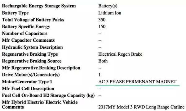 Model 3 長(zhǎng)續(xù)航版的 EPA 報(bào)告截圖