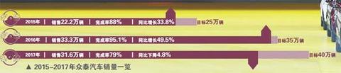 未标题-1拷贝