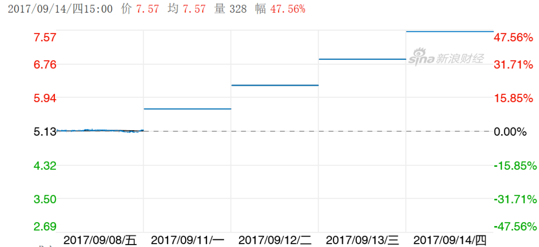 微信截圖_20170914152906.png