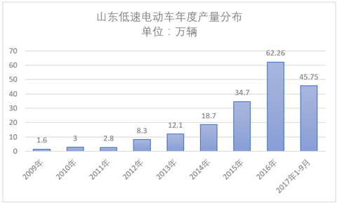 微信截图_20171107074617.png