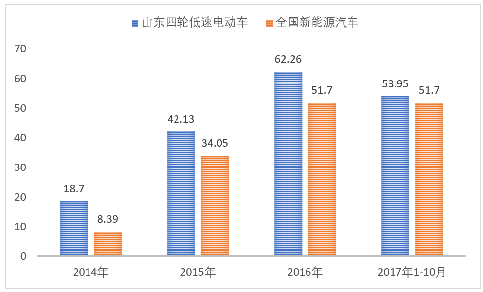 微信截图_20171122150519.png