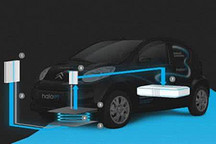 新能源汽车补助向龙头企业集中