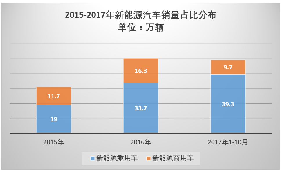 微信截圖_20171205144938.png