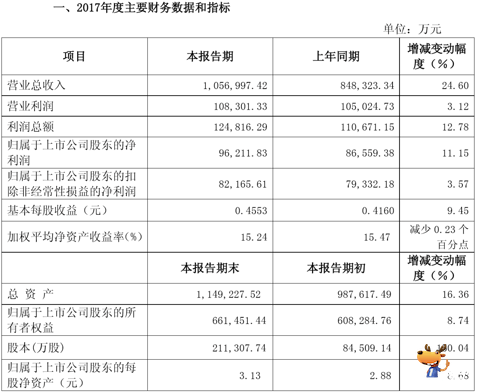 微信截图_20180112091758.png