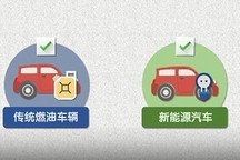 共创未来 2017年新能源行业关键词报告