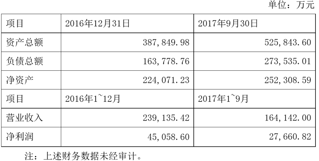 微信截圖_20180227090043.png