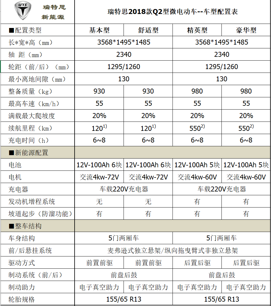 微信截圖_20180317203049.png