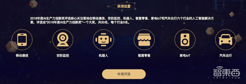 AI強(qiáng)，則中國強(qiáng)！智東西2018年度AI生產(chǎn)力創(chuàng)新獎評選啟動
