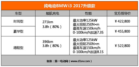 表格1.jpg