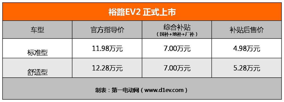 價(jià)格表.jpg
