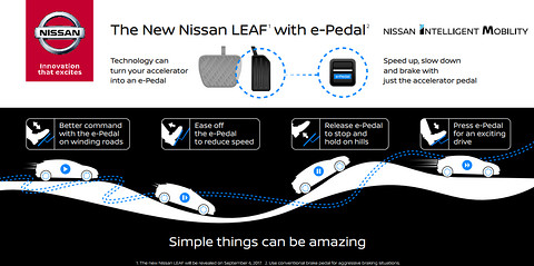 nissan-e-pedal-leaf-e1500481117922