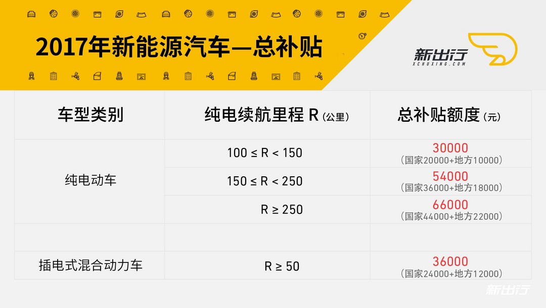 8-特斯拉Model-X-100D无法上牌.jpg