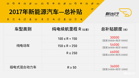 8-特斯拉Model-X-100D无法上牌.jpg