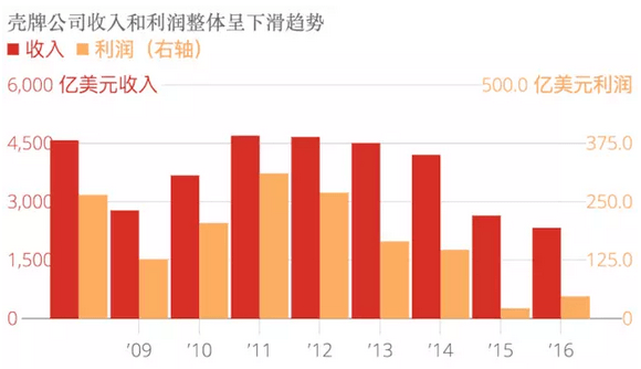 微信截图_20171018161537