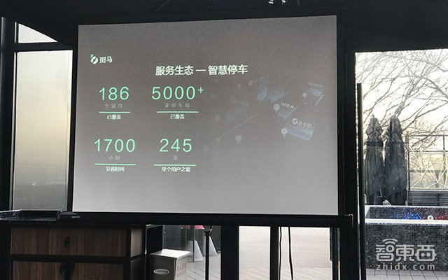 智慧停車640