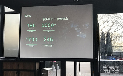 智慧停车640