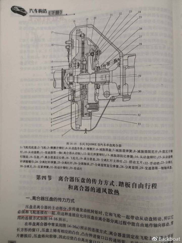 吉林大学2013版《汽车构造》教材螺旋弹簧离合器结构组成示意图