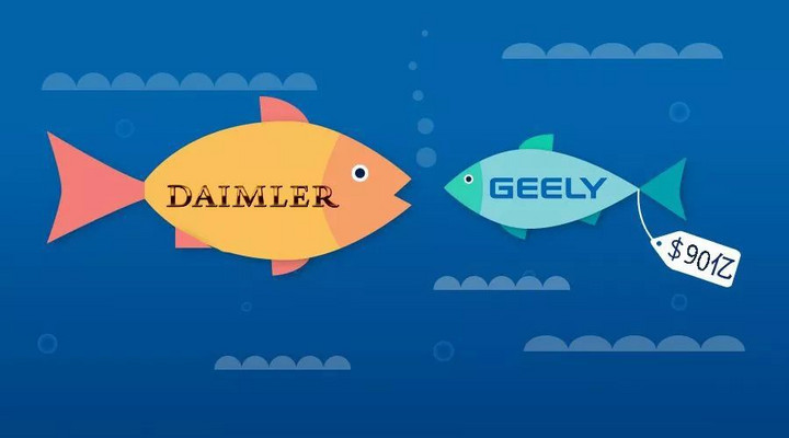 吉利入股戴姆勒引不满,沃尔沃CEO被取消集团