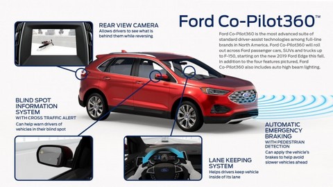 fordcopilot360.jpg